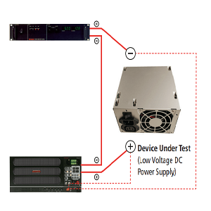 Ametek model SLH-300-12-1800, Tải giả AC/DC eload,